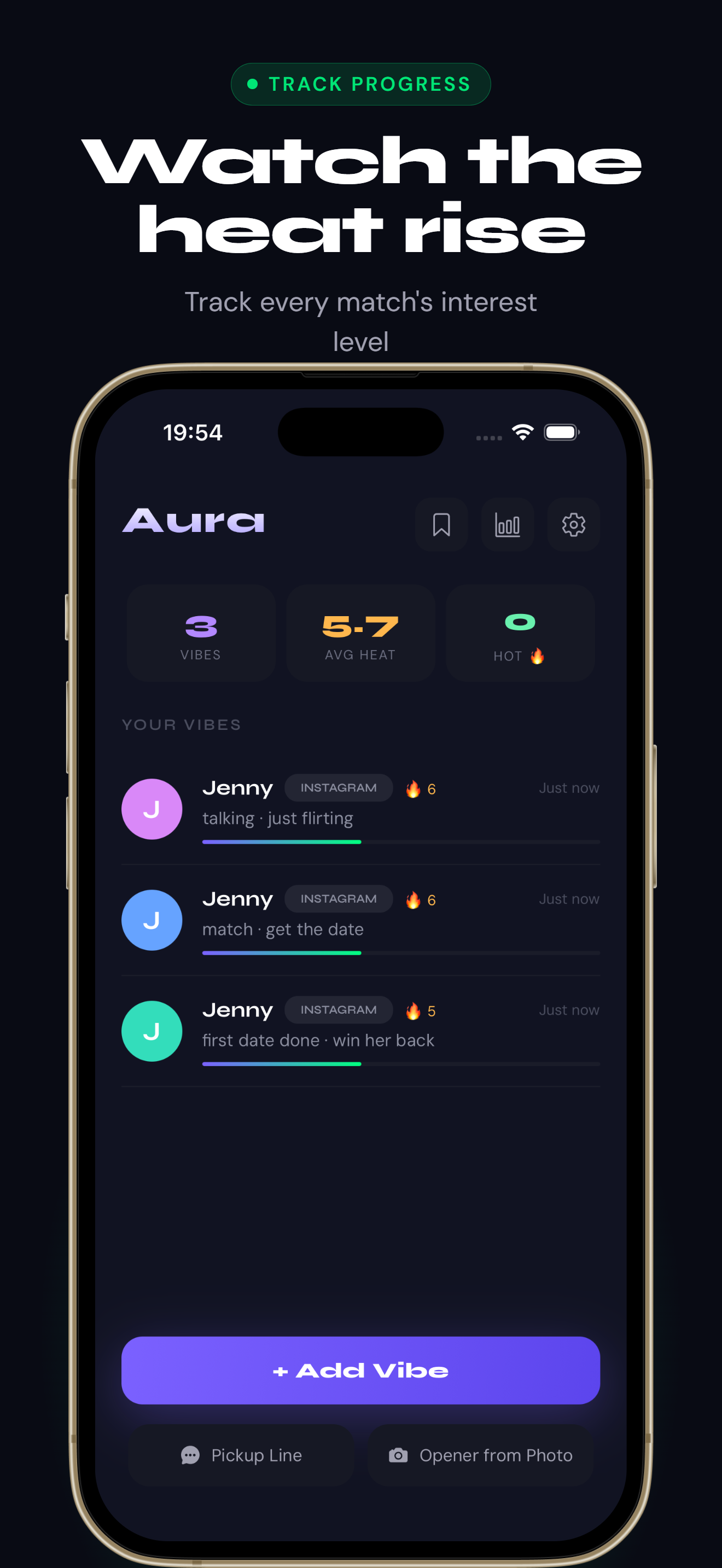 Analytics Dashboard